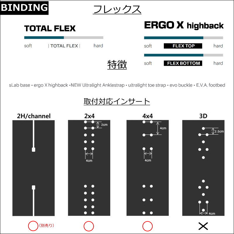 sp united（スノーボード ビンディング）の商品一覧｜スノーボード