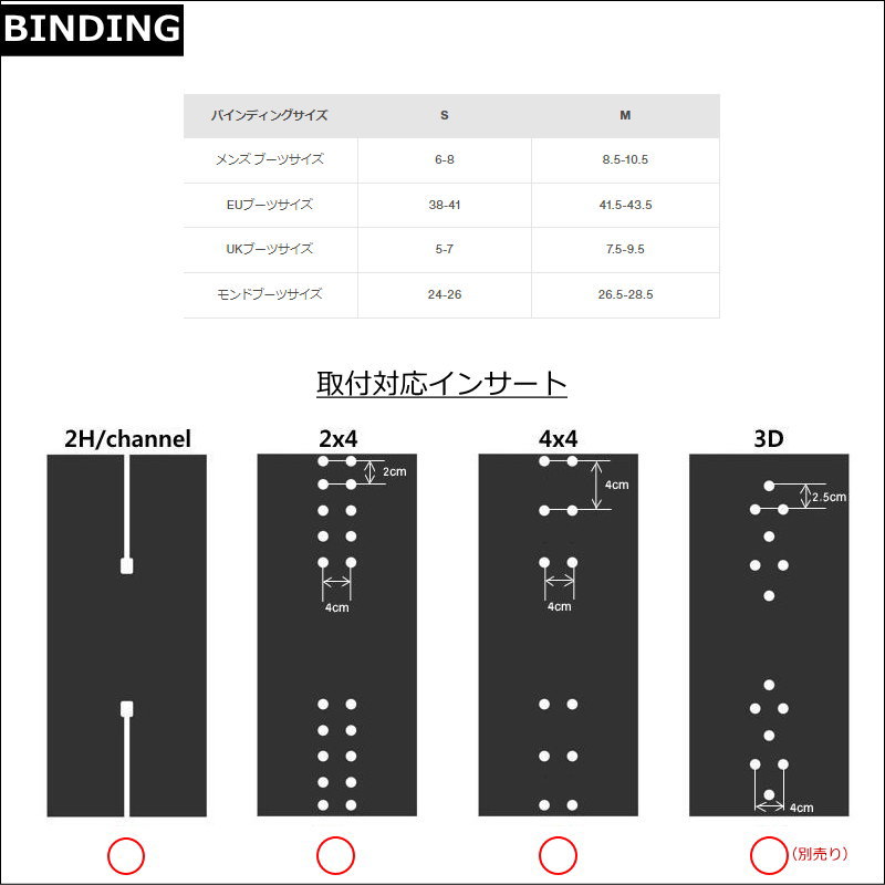 23-24 NITRO PROFILE TLS STEP ON + BURTON STEP ON ナイトロ バートン メンズ スノーボードブーツ  ステップオン ステップイン 日本正規品