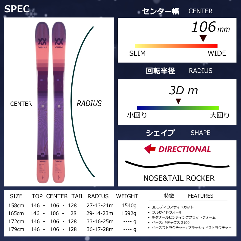 オフワン国道16号 - パウダー向けファットスキーセット｜Yahoo