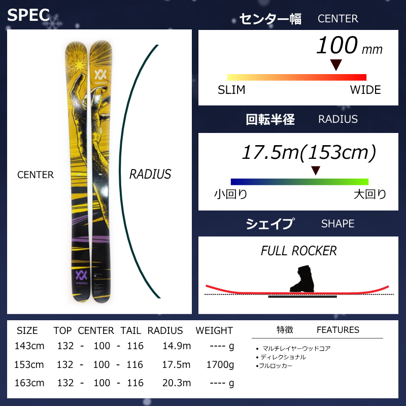 オフワン国道16号 - パウダー向けファットスキーセット｜Yahoo
