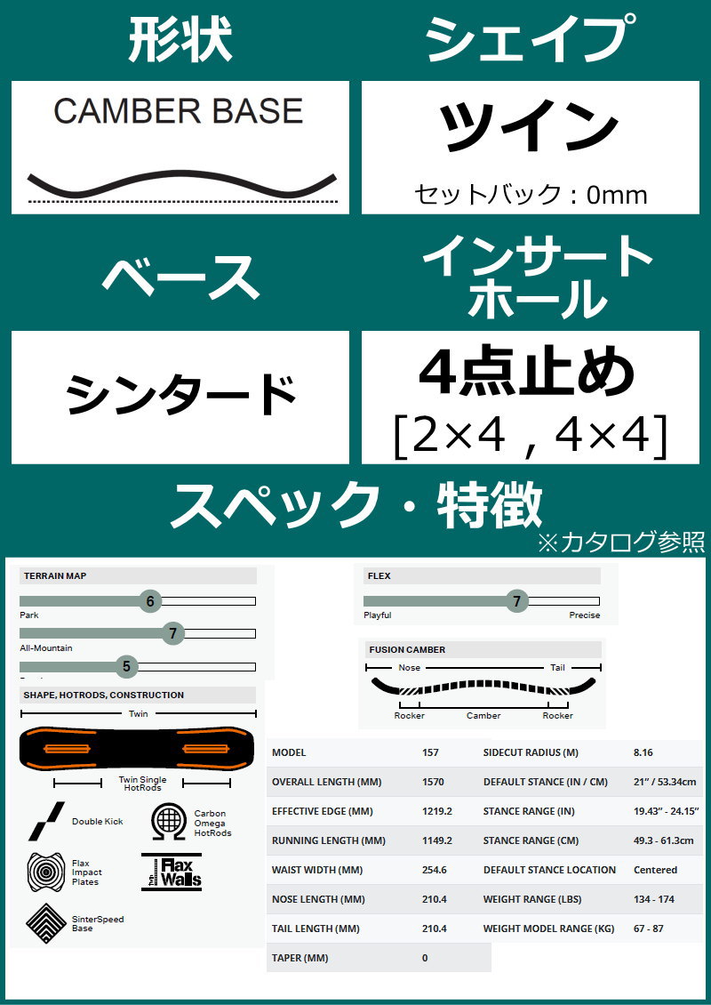 ローム　エージェント　151 セット販売 ローム スノーボード agent」の人気商品一覧 | 安い商品を通販サイト