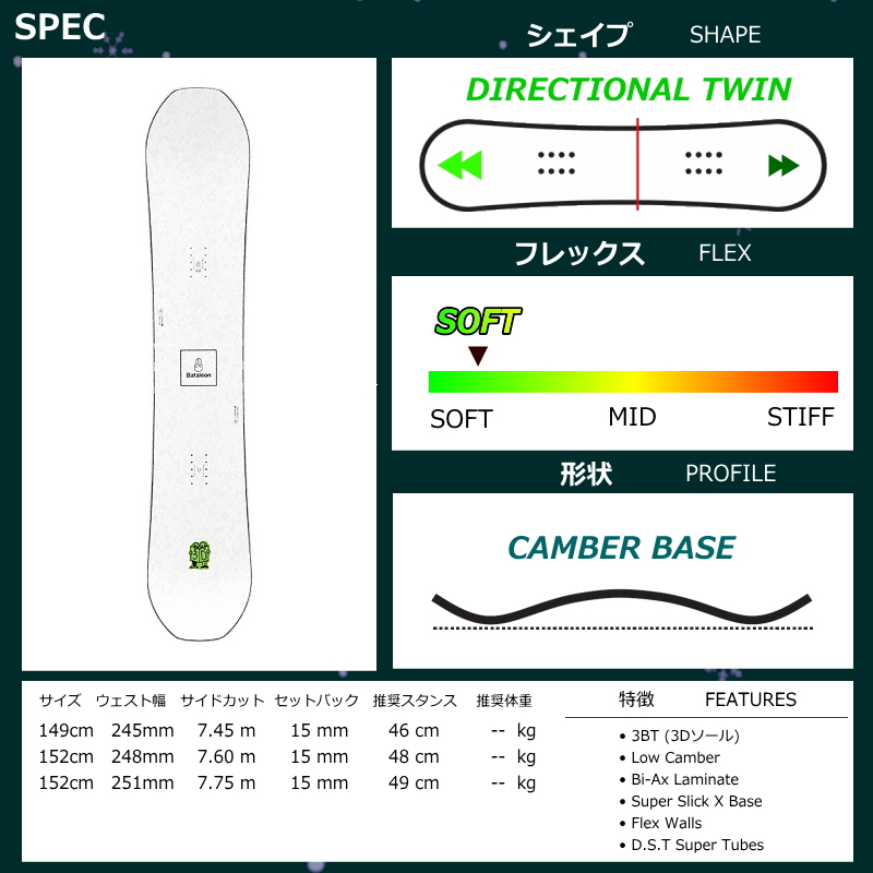24-25 BATALEON Chaser Japan+ZUMA BINDING メンズ スノーボード2点セット オールラウンド カービング 型落ち 日本正規品 |  | 05