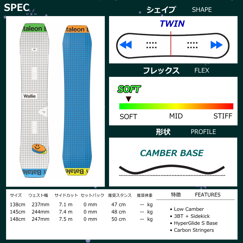 24-25 BATALEON Wallie+ZUMA BINDING レディース スノーボード2点セット 女性用 型落ち 日本正規品 |  | 05