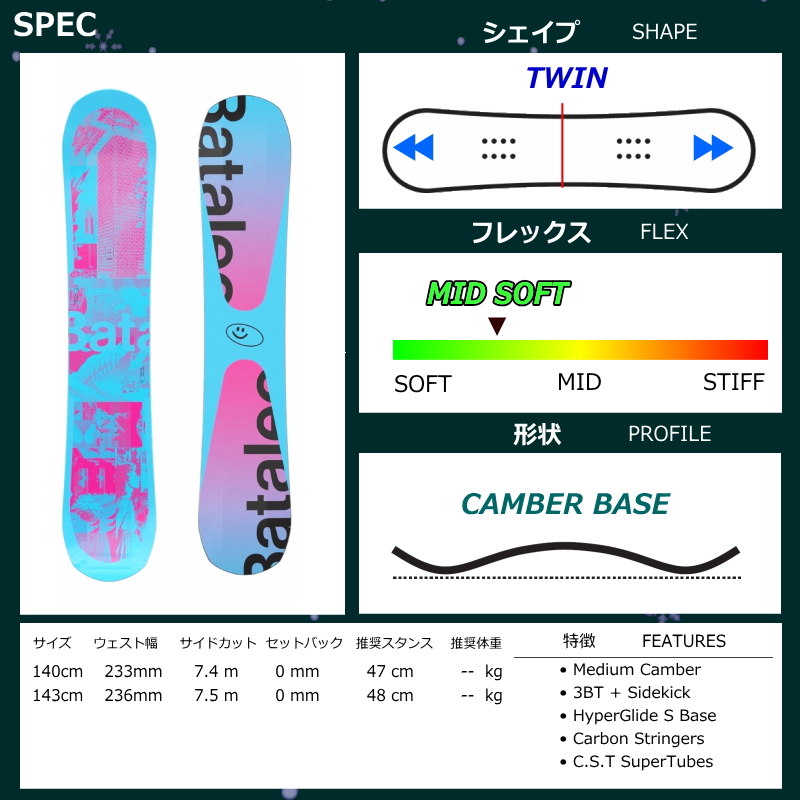 24-25 BATALEON Distortia+ZUMA BINDING レディース スノーボード2点セット 女性用 型落ち 日本正規品 |  | 05
