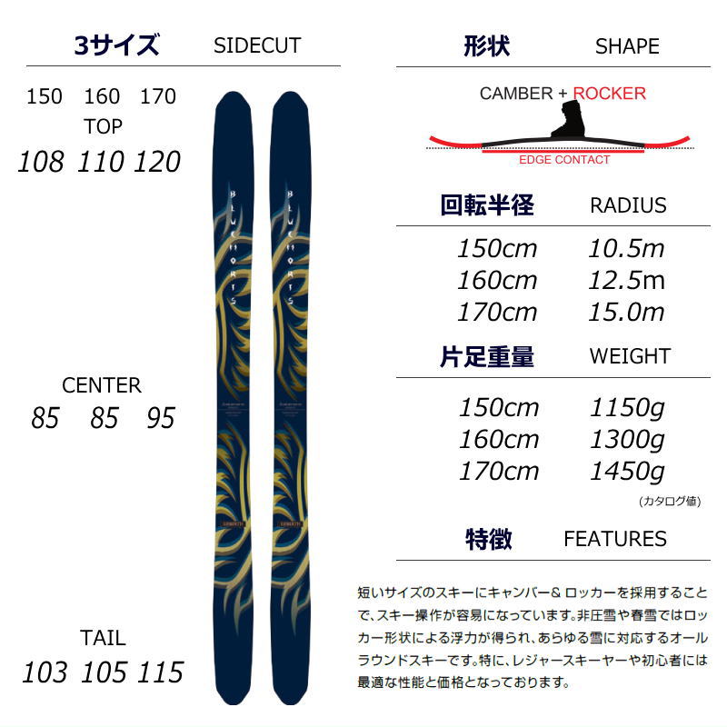 【早期予約商品】BLUEMORIS REBIRTH+ATTACK 11 GW[170cm/センター幅95mm幅] ブルーモリス リバース 25モデル スキー板ビンディングセット ツインチップスキー｜off-1｜07