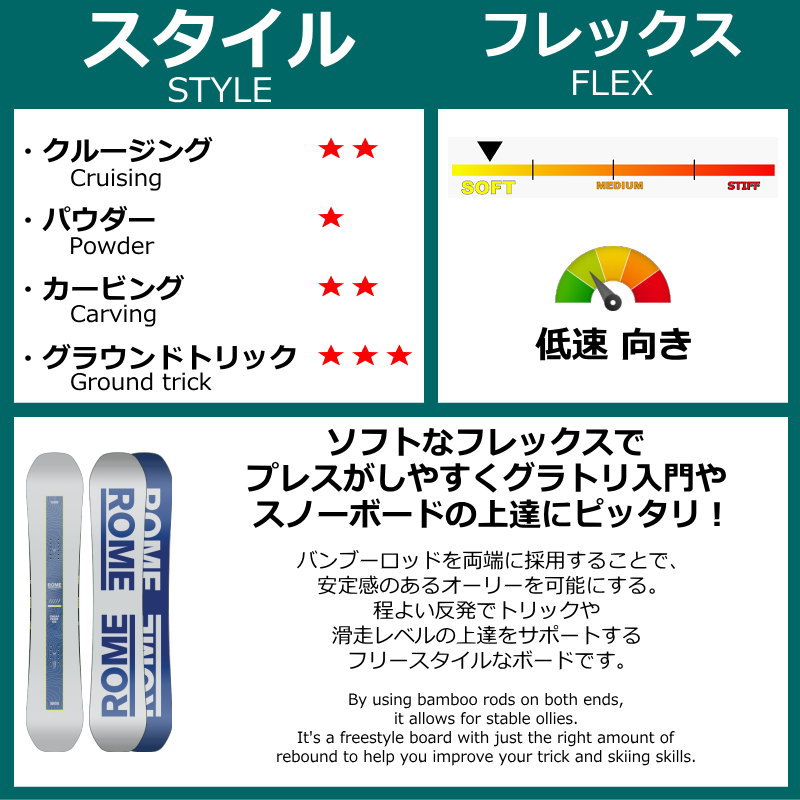 rome SDS cheaptrick（スノーボード、板）の商品一覧