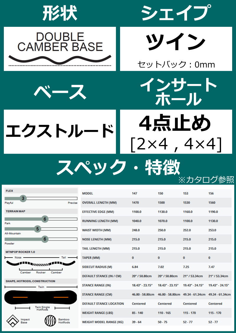 ROME SDS スノーボード、板の商品一覧｜スノーボード｜スポーツ