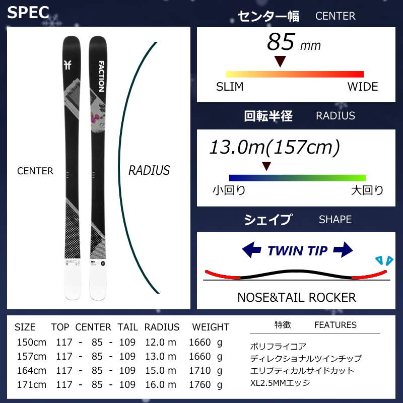 [センター幅85mm 150cm|157cm|164cm|171cm]FACTION Prodigy 0+ATTACK 11LYT  型落ち旧モデルスキー板セット ツインチップスキー フリースキー |  | 07