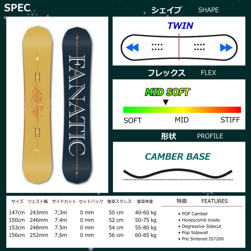 ファナティック bt（FANATIC／スノーボード、板）｜スノーボード