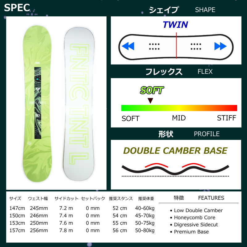 24-25 FNTC TNT L YELLOW GREEN+NIDECKER MUON-X メンズ スノーボード2