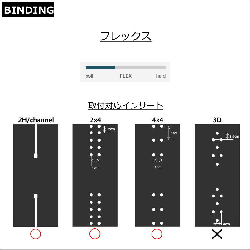 【即納】 24-25 SP UNITED FT 360 カラー:BLACK エスピー メンズ スノーボード ビンディング バインディング リアエントリーシステム イージーエントリー 関連画像1