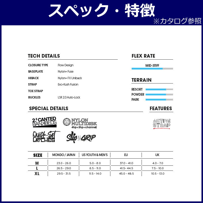 24-25 NIDECKER FLOW FUSE カラー:MIAMICAMO Mサイズ ナイデッカー