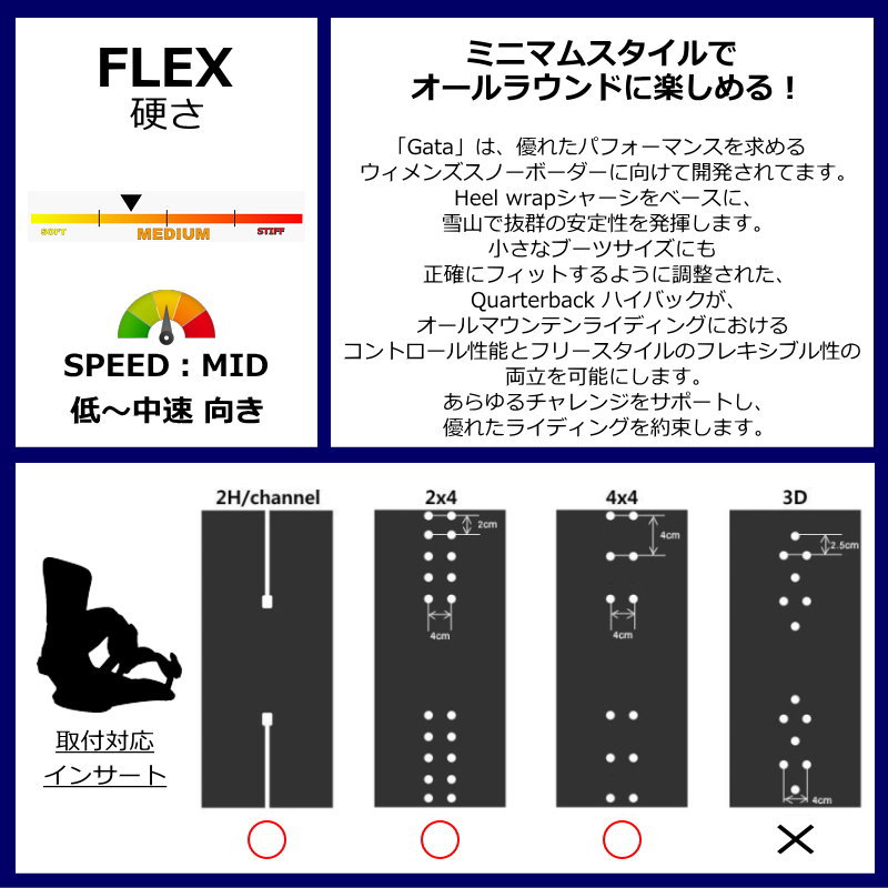 レディース 型落ち バインディング ブーツ 2点セット [MID] 24-25 BATALEON Gata+BATALEON Mosh BOA バタレオン スノーボード |  | 06