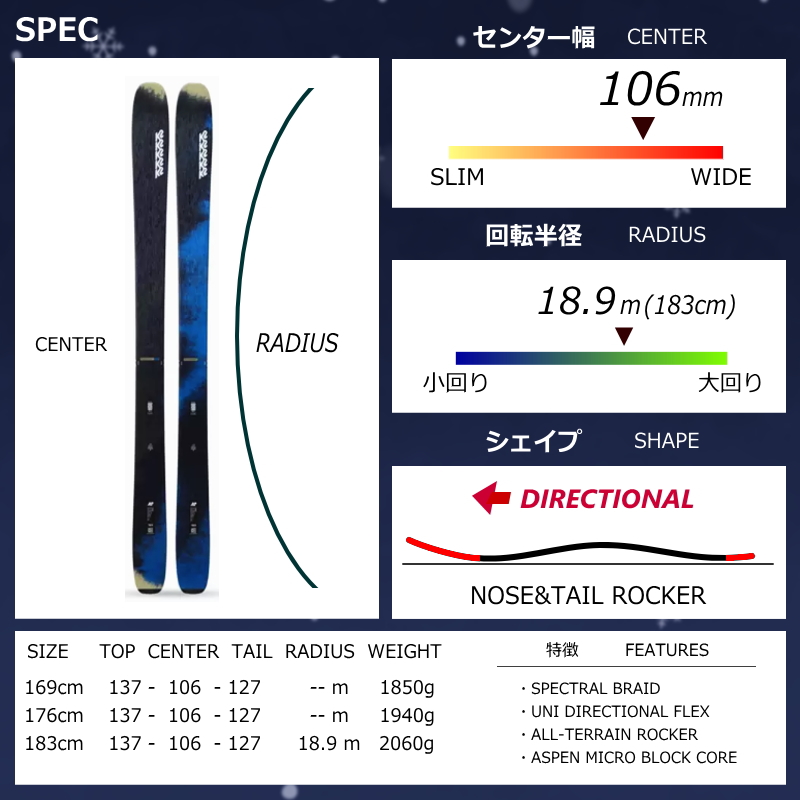 ゲッコー　センター幅116センチ　175センチの板で使用　スキー　シール オフワン国道16号 - パウダー向けファットスキーセット｜Yahoo