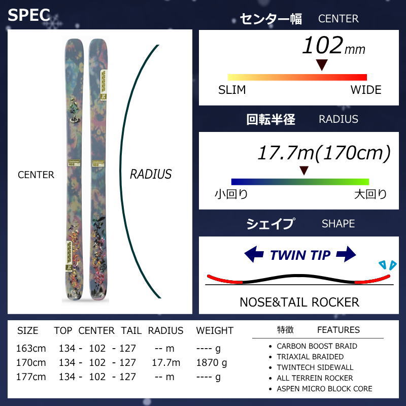スキーセット｜スキー｜スポーツ おすすめ人気商品 通販 - Yahoo