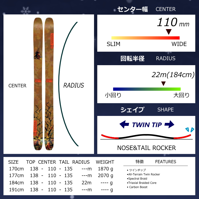 オフワン国道16号 - パウダー向けファットスキーセット|Yahoo オフワン国道16号 - パウダー向けファットスキーセット|Yahoo