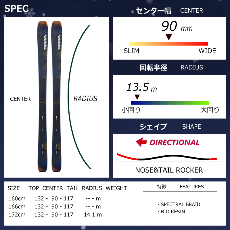 [センター幅90mm 166cm|172cm|160cm|178cm]K2 MINDBENDER 90C+SQUIRE 10 QUIKCLIK  25モデル スキー板セット フリースキー | K2（スキー、スノーボード） | 06