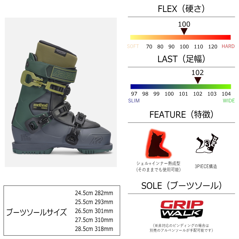 K2 Method - '24 - Small Planet Sports