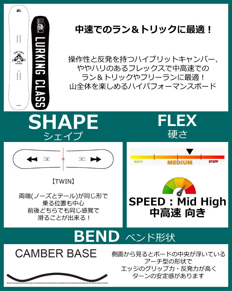 即納】 メンズ スノーボード 板 型落ち LURKING CLASS GOOD TIME BAD