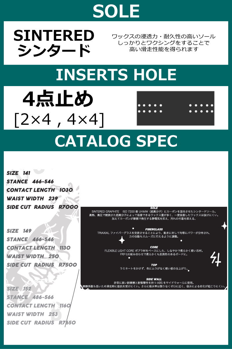即納】 メンズ スノーボード 板 型落ち LURKING CLASS GOOD TIME BAD