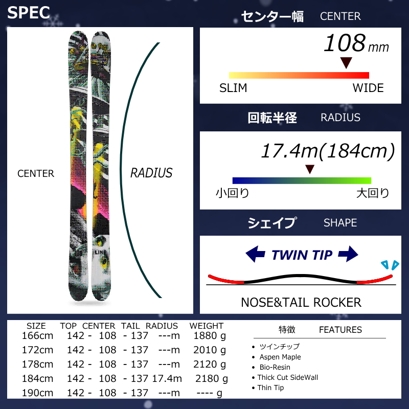 オフワン国道16号 - パウダー向けファットスキーセット｜Yahoo