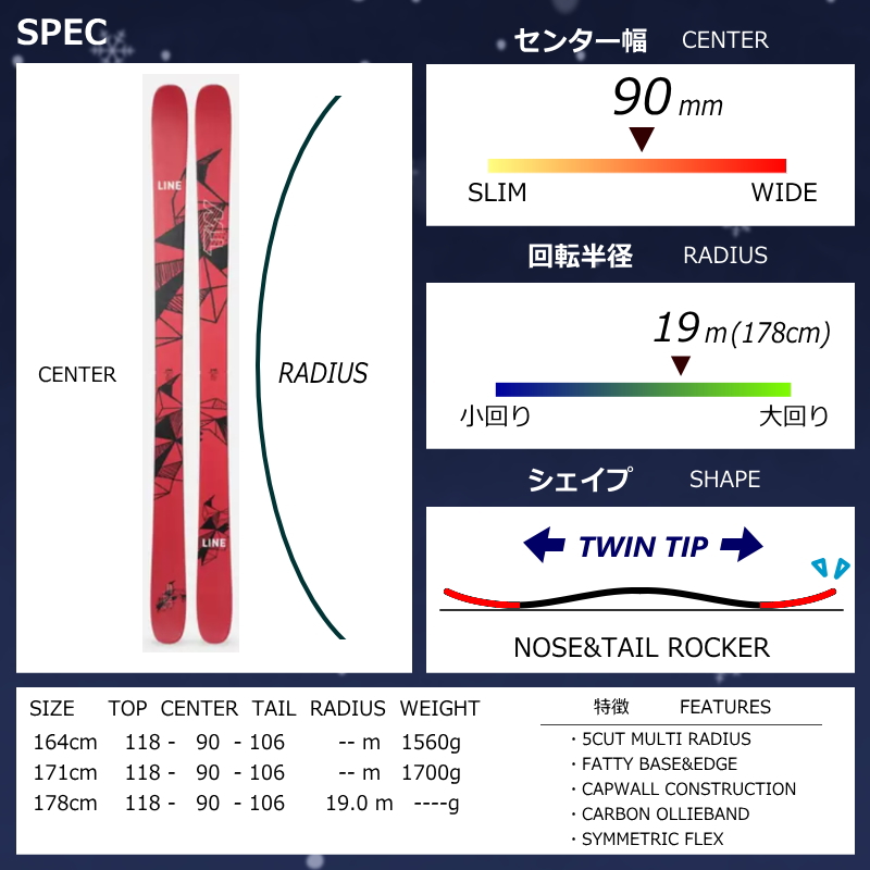 LINE TOM WALLISCH PRO[164cm/90mm幅]24-25 フリースキー オール