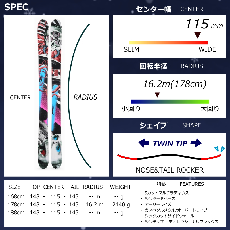 [センター幅115mm 168cm|178cm]LINE BACON 115+SQUIRE 11 型落ち旧モデルスキー板セット オールマウンテン パウダー |  | 08
