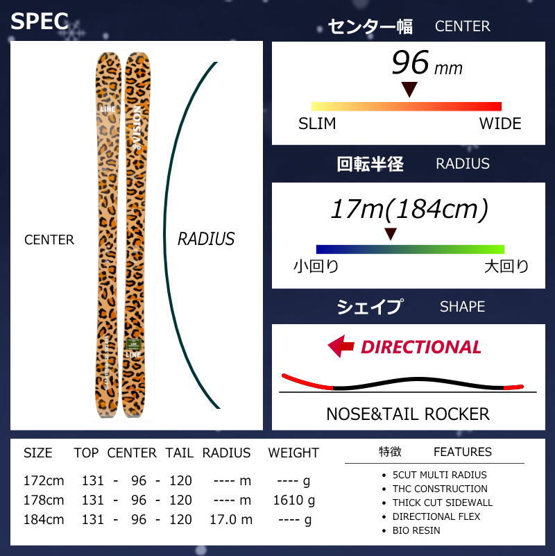 センター幅96mm 172cm]LINE VISION 96 カラー:CAMO+GRIFFON 13 型落ち
