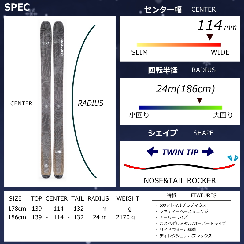 LINE OPTIC 114[178cm/114mm幅]24-25 フリースキー ファットスキー ツインチップ 板単体 型落ち・旧モデルの画像