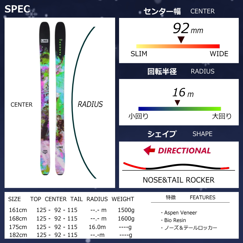 スキーセット｜スキー｜スポーツ おすすめ人気商品 通販 - Yahoo