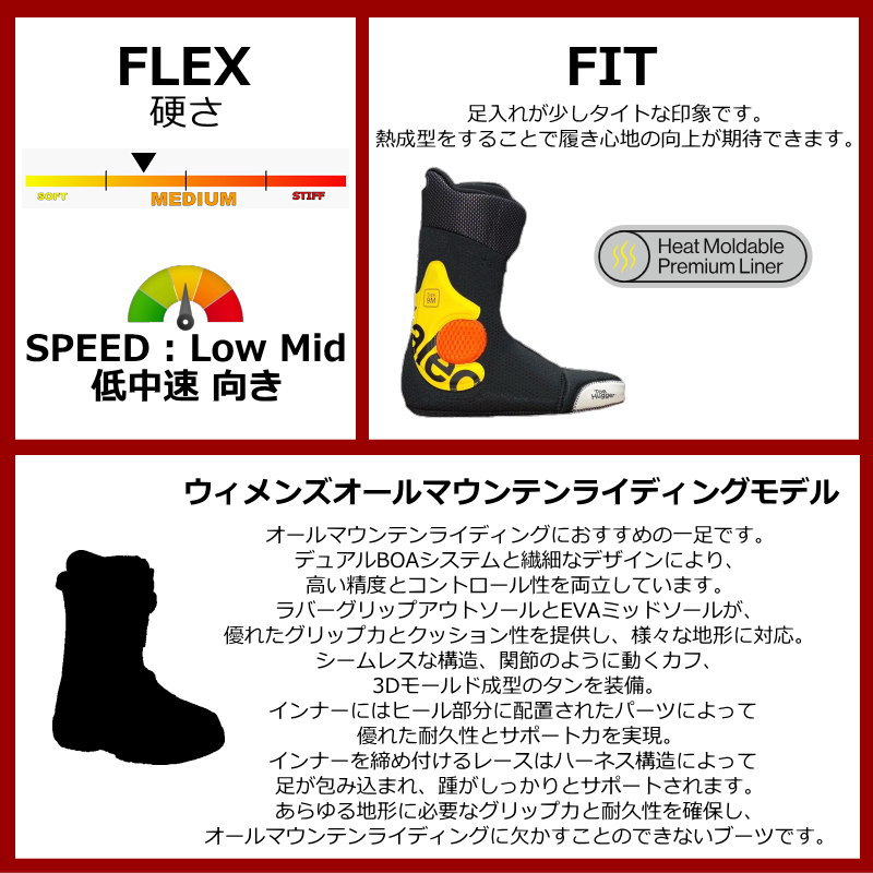 24-25 新品 BATALEON/バタレオン Mosh BOA® 7 bataleon-mosh-boa-snowboard-