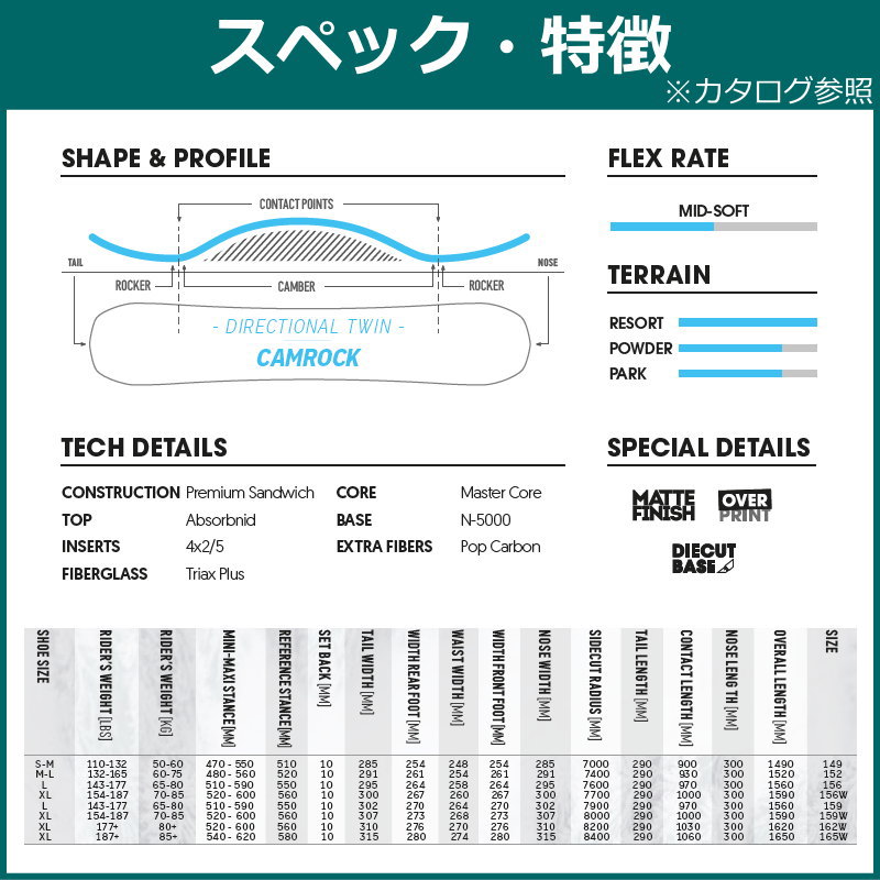 24-25 NIDECKER MERC+ZMバインディング メンズ スノーボード2点セット
