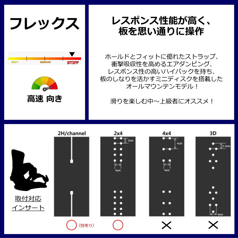 24-25 NITRO SQUASH+24 NITRO PHANTOM ナイトロ メンズ スノーボード2点セット パウダーボード 日本正規品 |  | 05