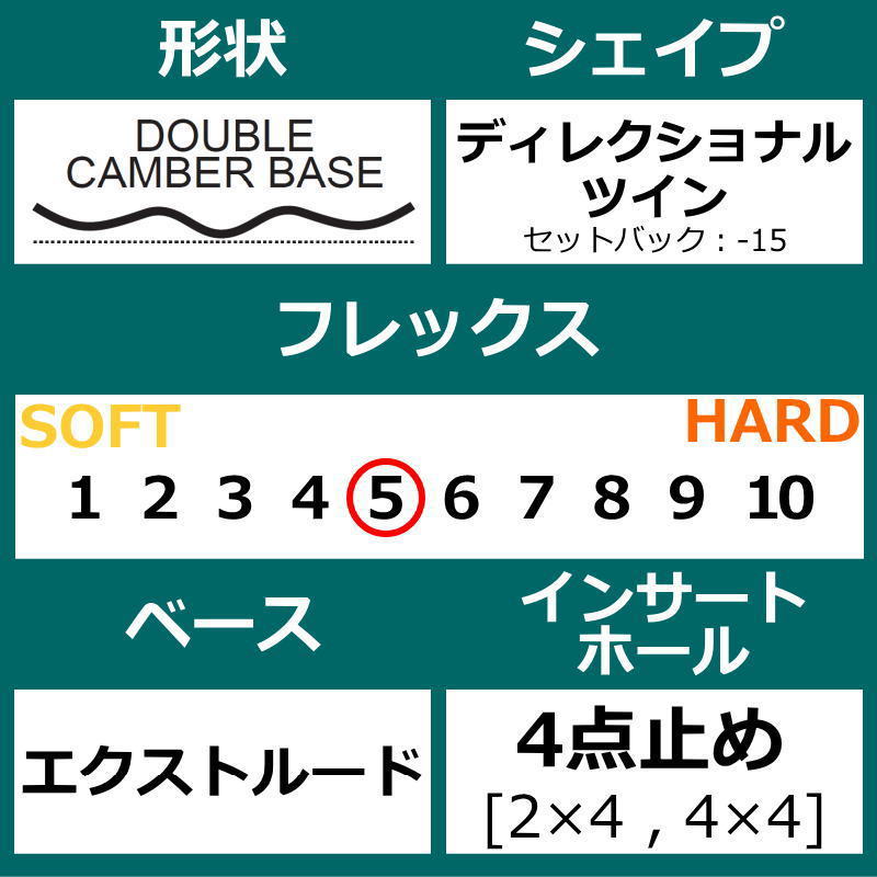24-25 NITRO CINEMA+RAMBLER ナイトロ メンズ スノーボード2点セット 日本正規品 |  | 03