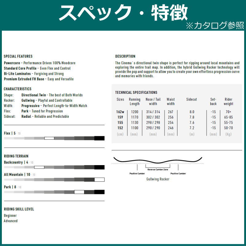 24-25 NITRO CINEMA+RAMBLER ナイトロ メンズ スノーボード2点セット 日本正規品 |  | 04