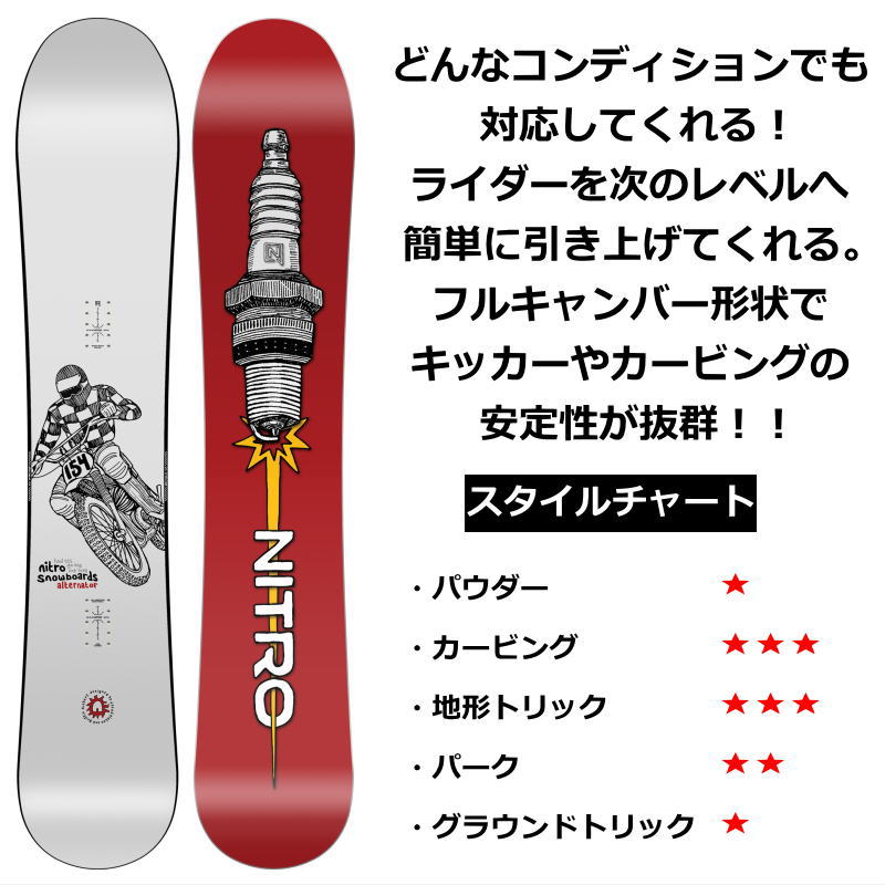 ナイトオーダー 24-25 NITRO ALTERNATOR+ZUMA ZM ナイトロ メンズ スノーボード2点