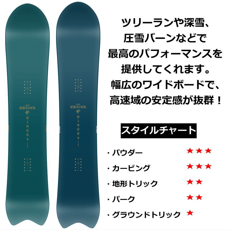 24-25 NITRO DINGHY+RAMBLER ナイトロ メンズ スノーボード2点セット パウダーボード 日本正規品 |  | 01