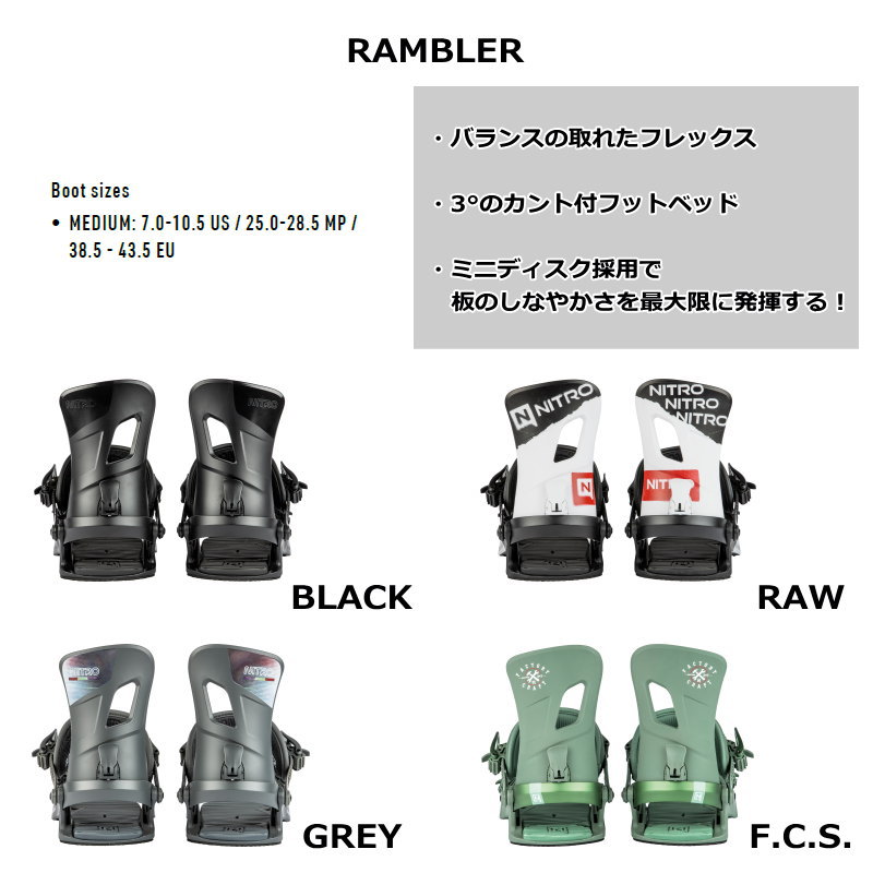24-25 NITRO DINGHY+RAMBLER ナイトロ メンズ スノーボード2点セット
