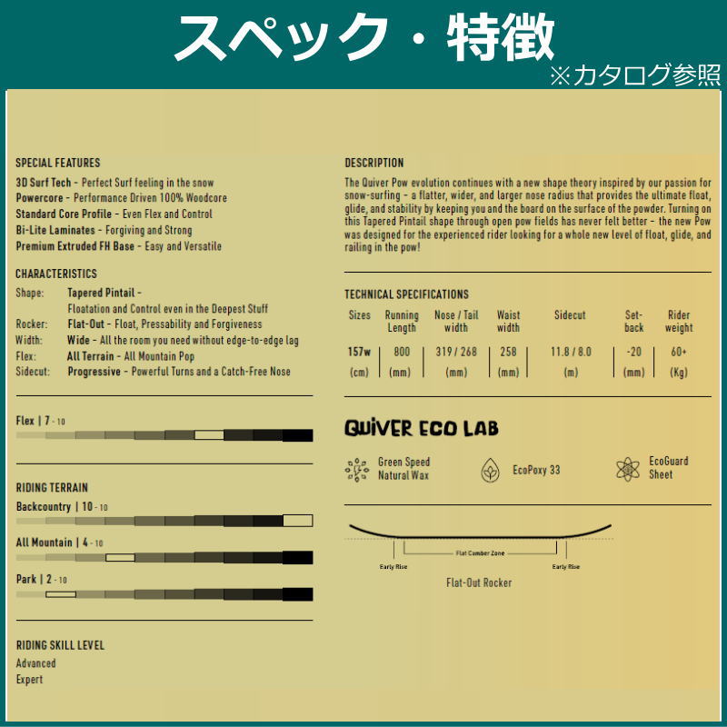 24-25 NITRO PO+RAMBLER ナイトロ メンズ スノーボード2点セット パウダーボード 日本正規品 |  | 04