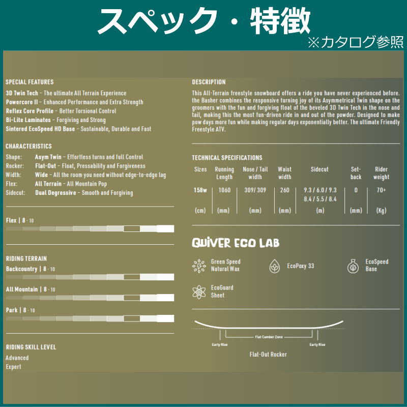 24-25 NITRO BASHER+RAMBLER ナイトロ メンズ スノーボード2点セット 日本正規品 |  | 04