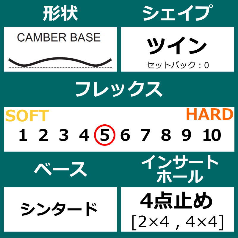 24-25 NITRO SANTOKU+ZUMA ZM ナイトロ メンズ スノーボード2点セット パウダーボード 日本正規品 |  | 03