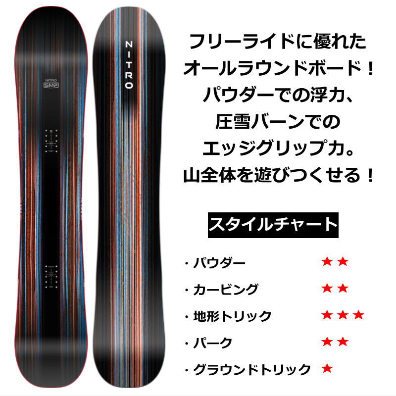 NITRO 156cm スノーボードセット スノボセット NITRO ナイトロ DEMAND LTD GULLWING HEAD ヘッド FX MU