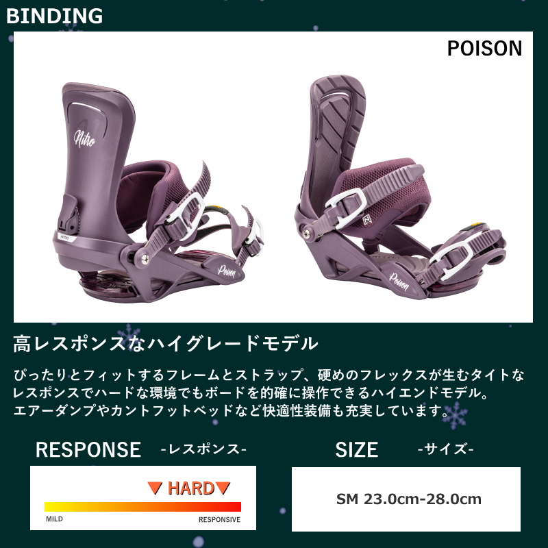 24-25 NITRO VICTORIA+NITRO POISON レディース ボードセット2点セット 女性用 型落ち 日本正規品 |  | 07