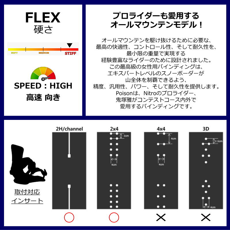 NITRO ランブラー ビンディング Mサイズ 23-24 黒 楽天市場】23-24 NITRO/ナイトロ RAMBLER ランブラー メンズ