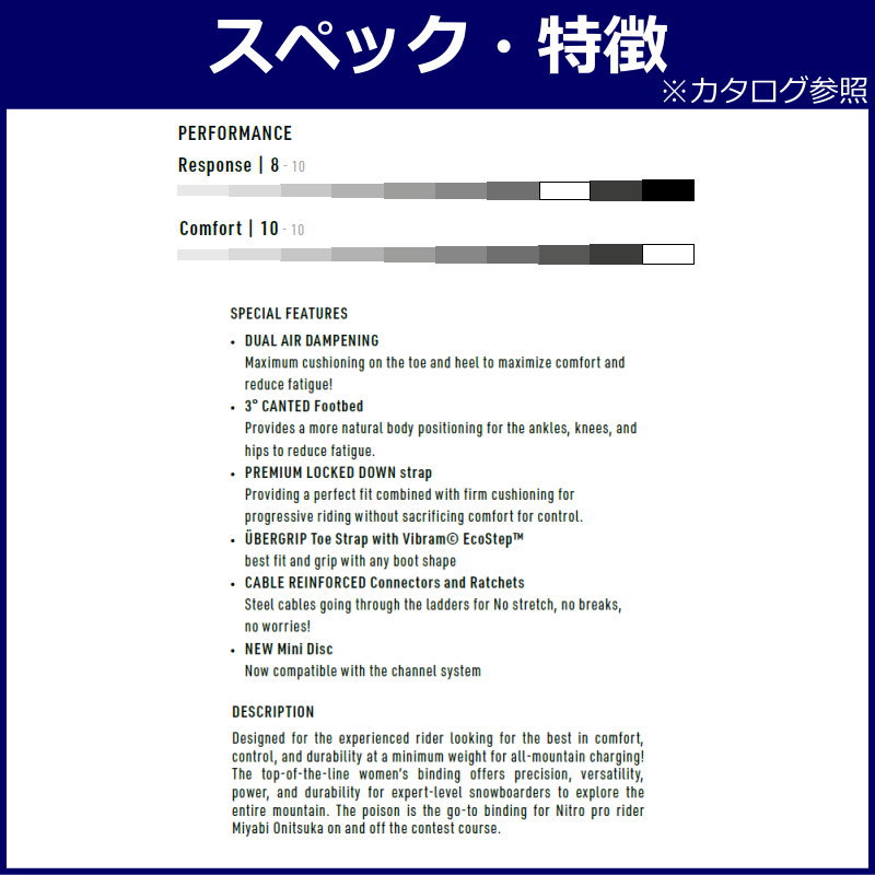24-25 NITRO POISON カラー:DEEP PURPLE SMサイズ ナイトロ レディース