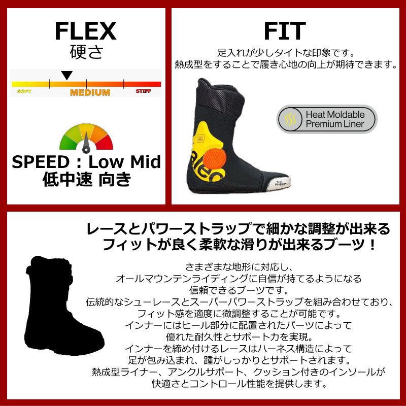 バタレオン　スノーボードブーツsize26.5 値段交渉あり 超格安一点 バタレオン 値段交渉あり スノーボードブーツsize26