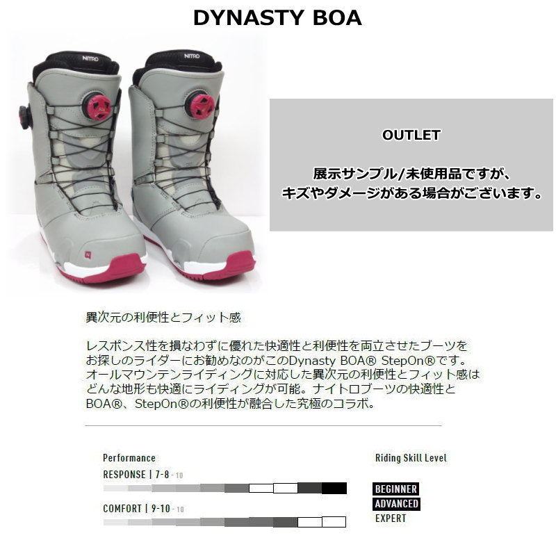 NITRO(スポーツ) 【OUTLET】 24.5cm NITRO DYNASTY BOA STEP ON