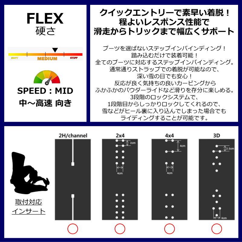 SGバインディング 楽天市場】SG SNOWBOARDS エスジースノーボード SG BINDING用