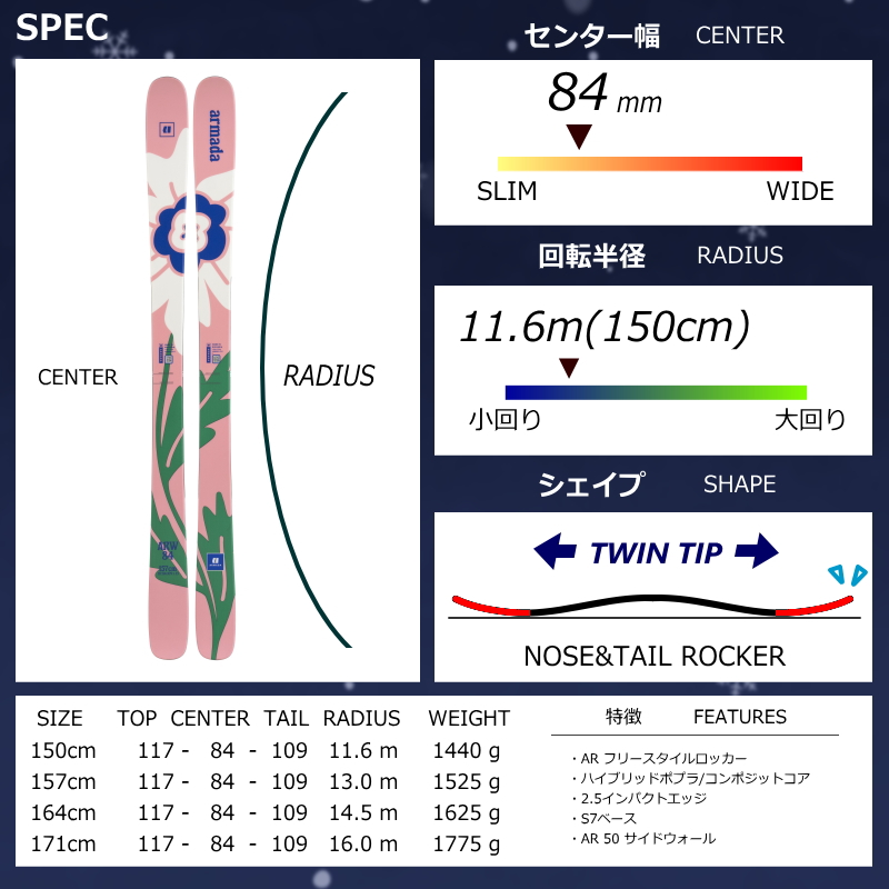 [センター幅84mm 150cm]ARMADA ARW 84+GRIFFON 13 26モデルスキー板セット ツインチップスキー フリースキー フリースタイルスキー | ARMADA | 08