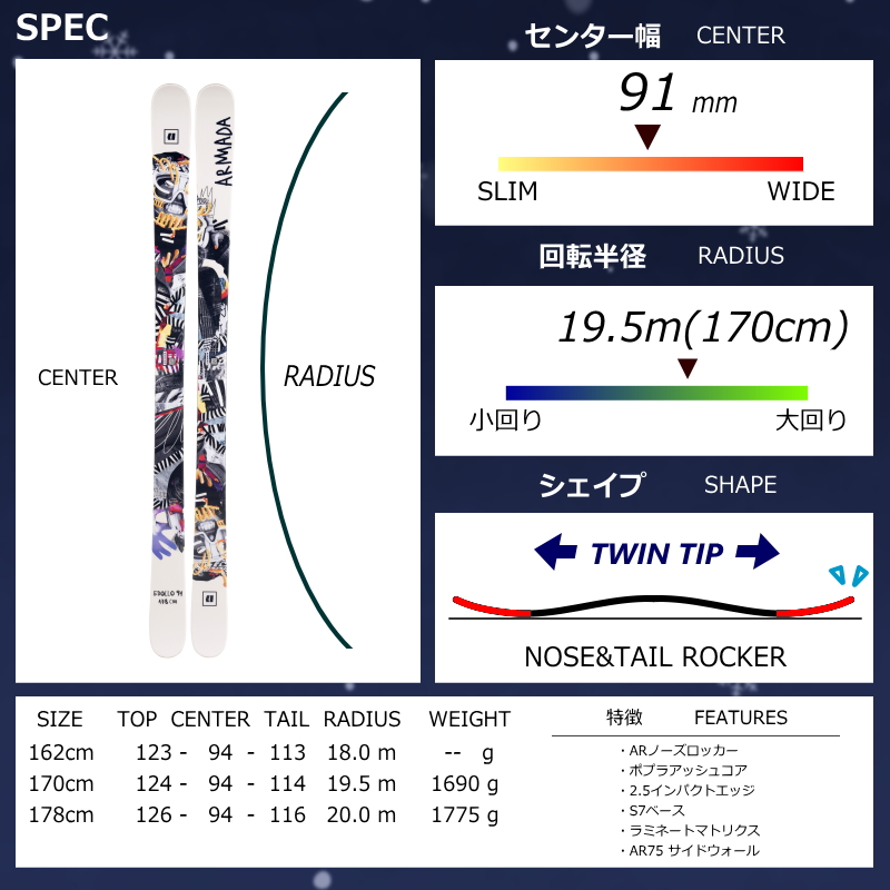 オフトレ・フリースタイルスキー・板・リズム・ツインチップ・オールラウンド 楽天市場】[センター幅78mm 163cm|173cm]ZUMA PRO PIPE+XPRESS